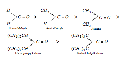 2435_Stearic effect.png